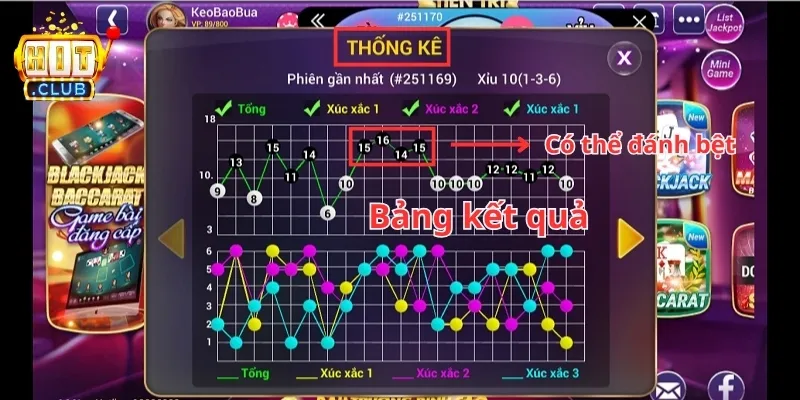 mẹo soi cầu tài xỉu trực tuyến