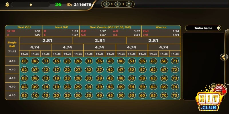 Xổ số Hitclub - Number game cực hấp dẫn